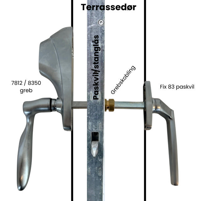 Guide: Udvendigt greb på terrassedør uden låsekasse: trin for trin