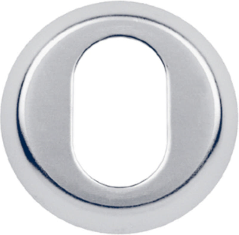 Ruko täckplåt 181141